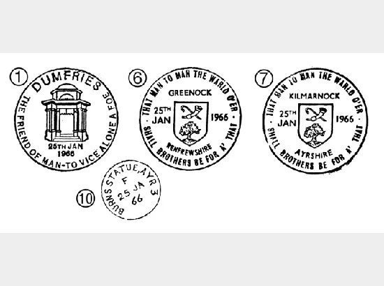 Robert Burns Robert Burns