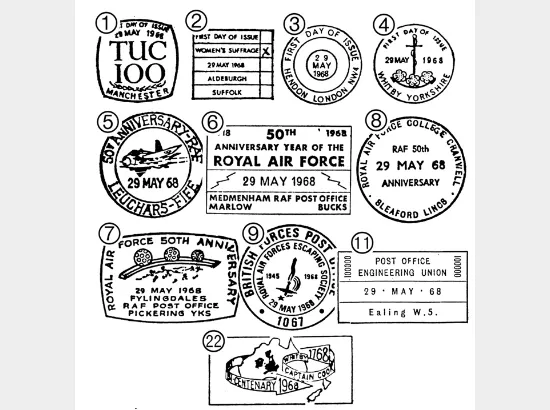 British Anniversaries British Anniversaries