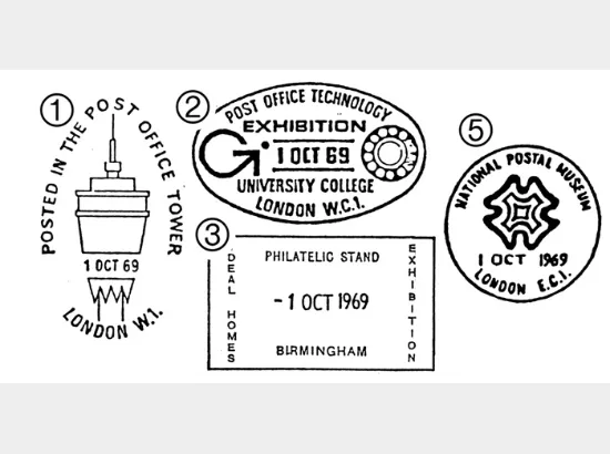 Post Office Technology Post Office Technology