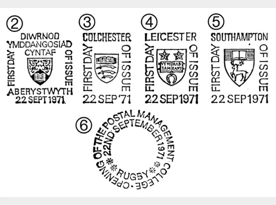 Universities Universities
