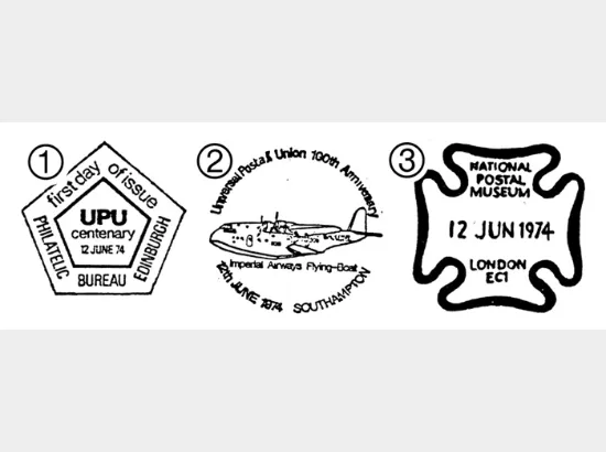 Universal Postal Union Universal Postal Union