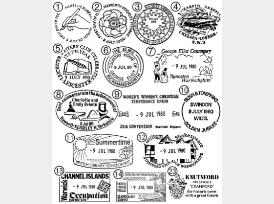 Famous Women Authors Famous Women Authors