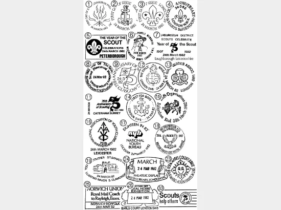 Youth Organisations Youth Organisations