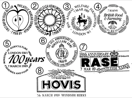 Food & Farming Food & Farming