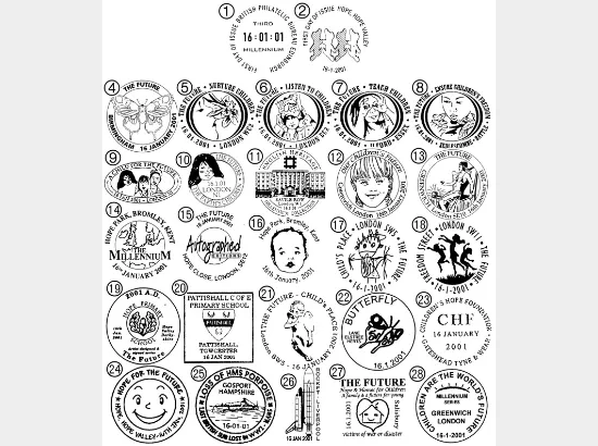 The Future The Future