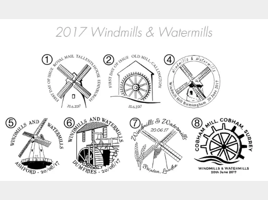 Windmills and Watermills Windmills and Watermills