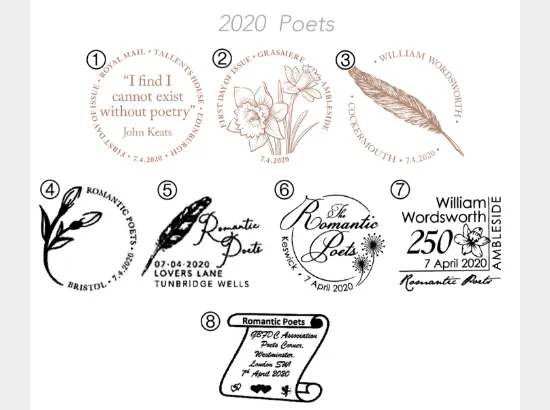 Romantic Poets Romantic Poets