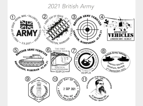 British Army: Miniature Sheet British Army: Miniature Sheet