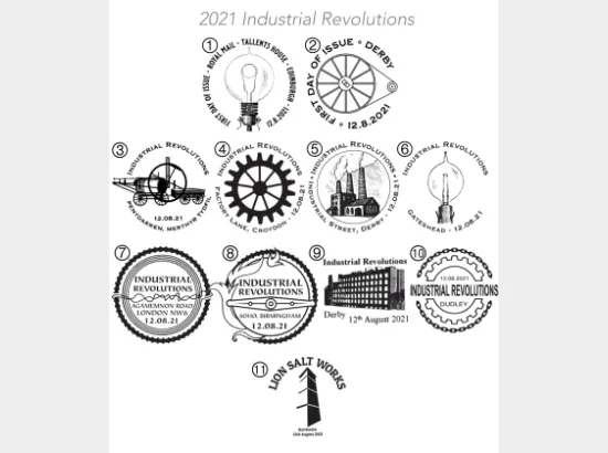 Industrial Revolutions Industrial Revolutions