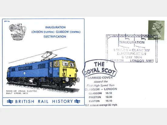 London-Glasgow Electrification