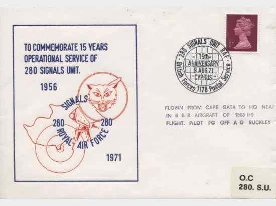 15 Years Operational Service