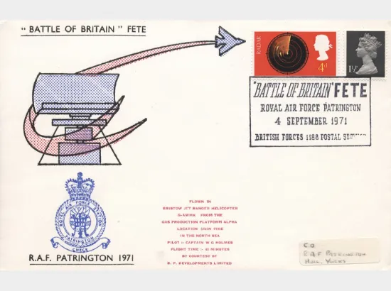 Battle of Britain Fete