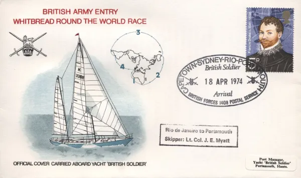 British Army Entry British Army Entry