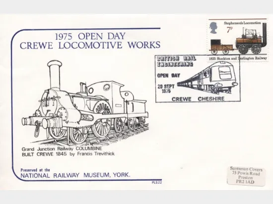 Crewe Locomotive Works