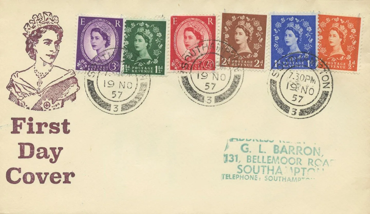 x1959_GraphFDI