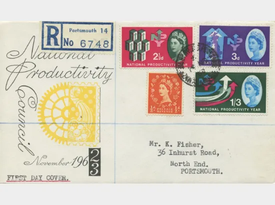 National Productivity Year