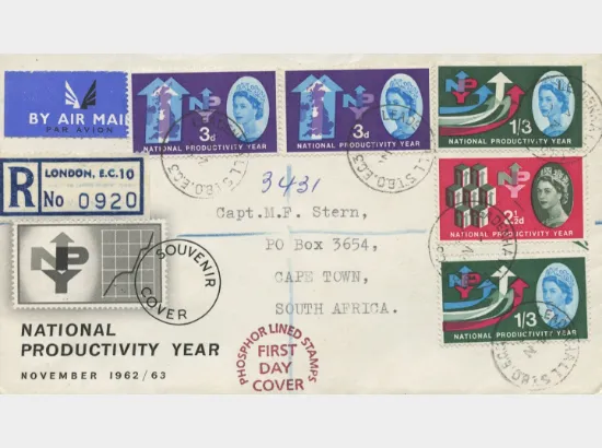 National Productivity Year