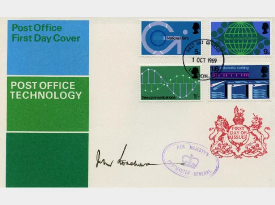 Post Office Technology