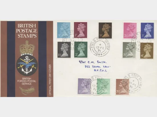 Machins: Decimal Values