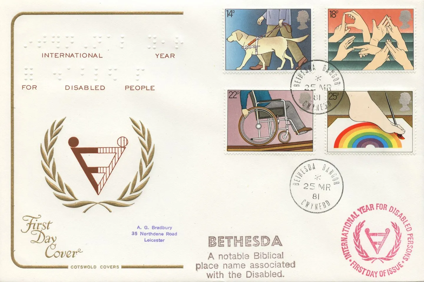 x1981DisableBethesda x1981DisableBethesda