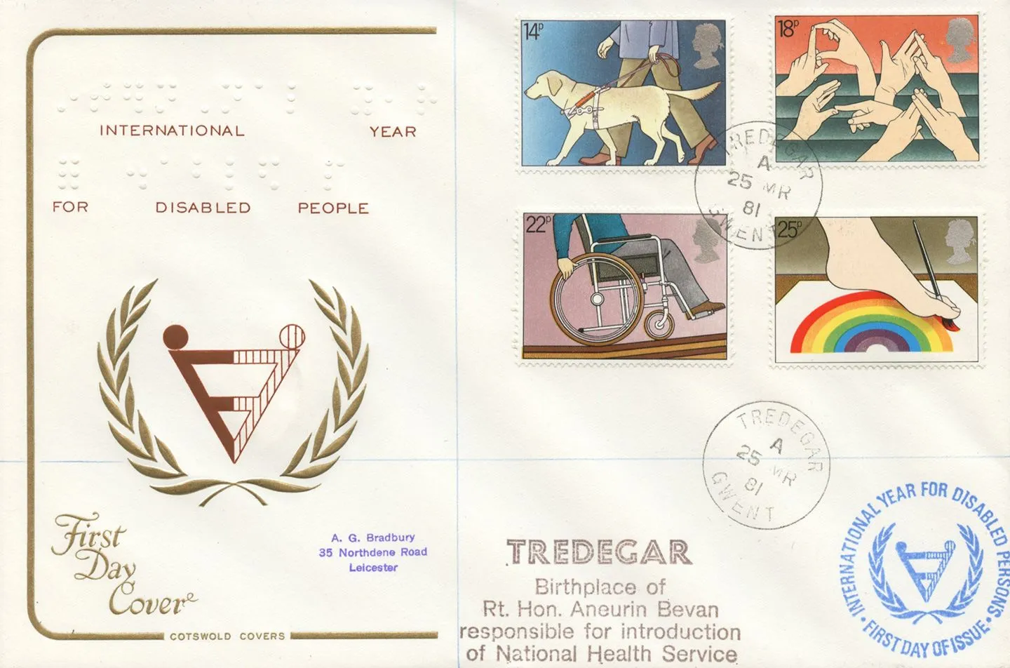 x1981DisableTredegar