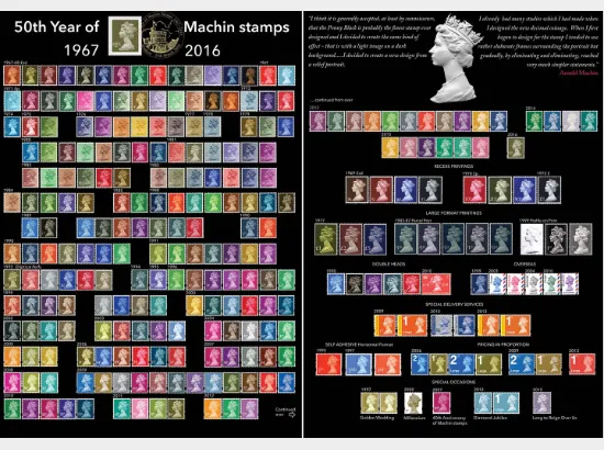 Machins (EP): £1.05 Gooseberry Green (Self Ad)