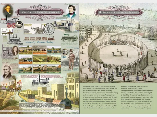 Industrial Revolutions