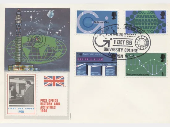 Post Office Technology