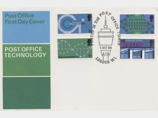 Post Office Technology